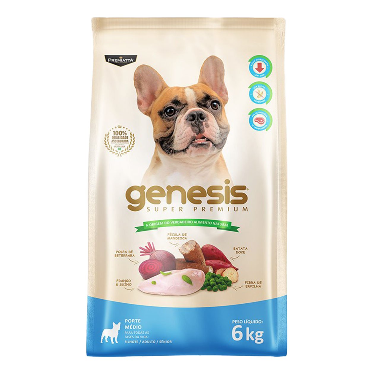 Premiatta Genesis Medium Breed Dogs
